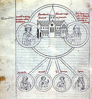 Leutold I:, der dritte Stifter Zwettls, und Agnes von Feldsberg mit Zwettl, Zwettler Bärenhaut, um 1300
