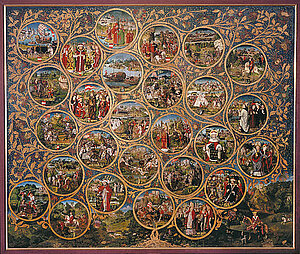 Sunthaym, Babenberger Stammbaum